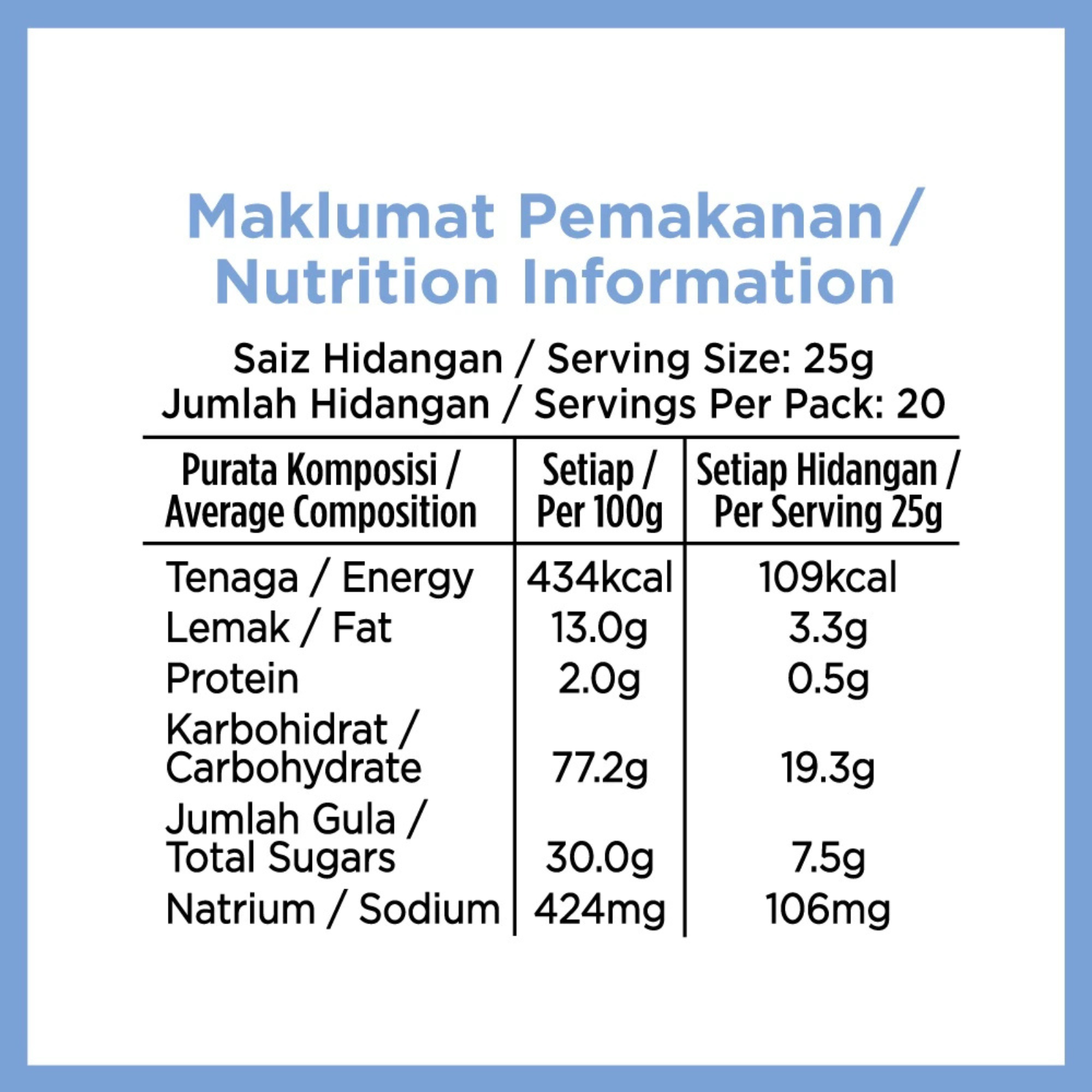 5 Packs NESCAFE 3in1 Caramel Latte Coffee Mix 75 Sticks 1725g Free Hazelnut4