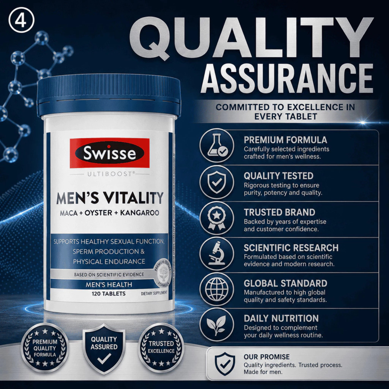 2 Bottles Swisse Ultiboost Mens Vitality Maca Oyster Kangaroo 240 Tablets7