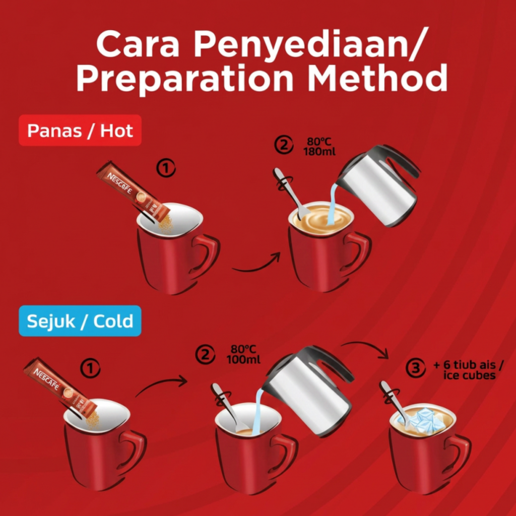 Nescafe 3in1 Original Instant Coffee Mix 25 Sticks 450g Malaysia | EXPRESS SHIP6