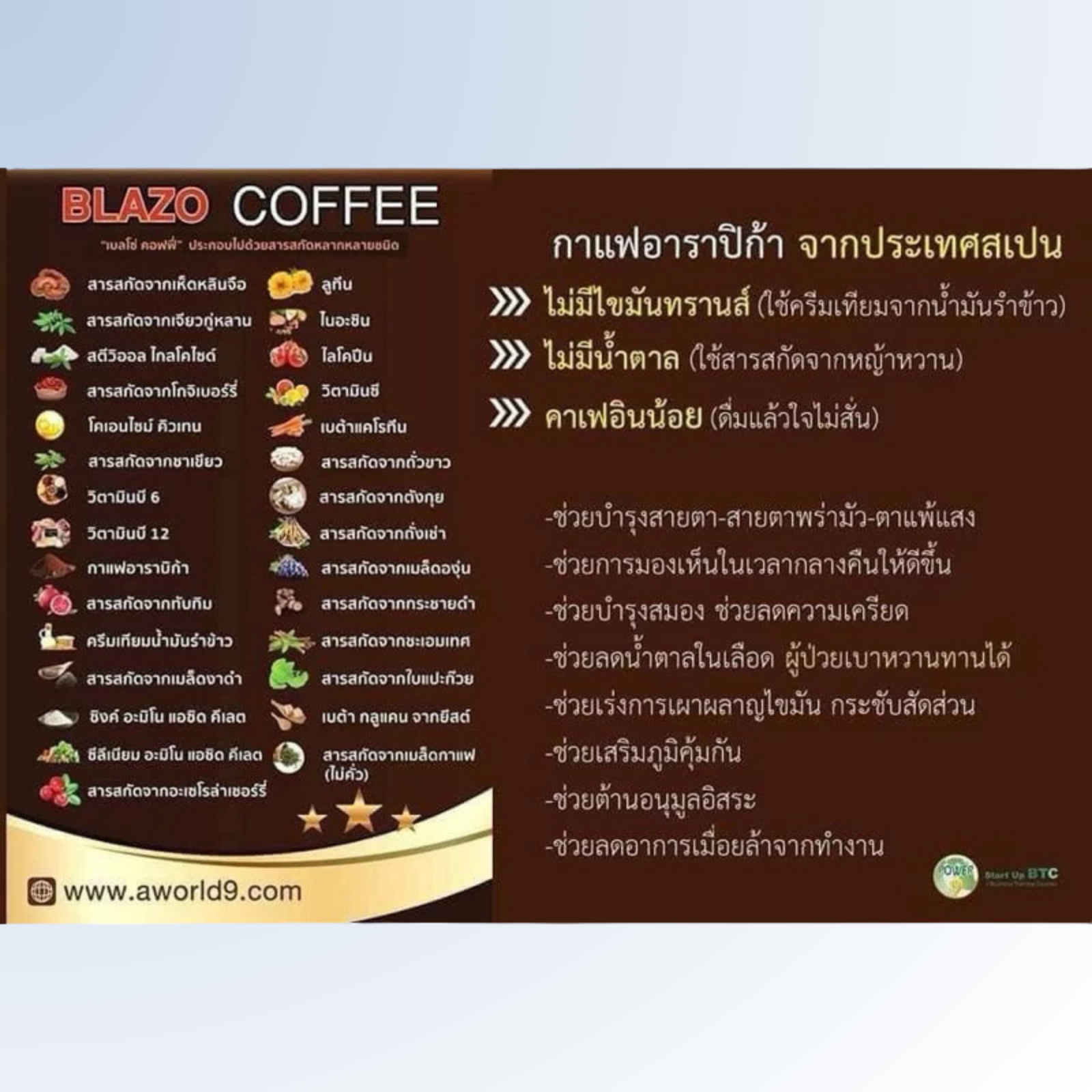 Blazo 29in1 Instant Coffee Mix Arabica | Sugar-Free Non-Fat 20 Sachets Pack5